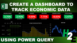 Economic Indicator Dashboard